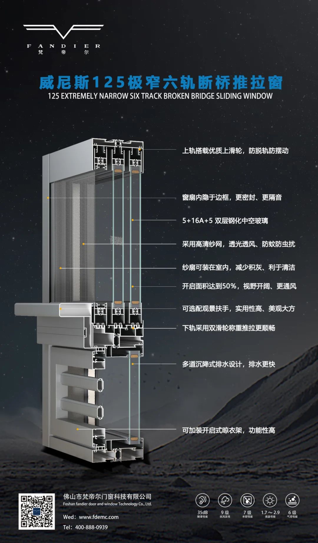 威尼斯125极窄六轨推拉窗